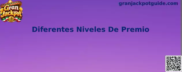 Representación informativa de los diferentes niveles de premio Mini, Minor, Major y Grand